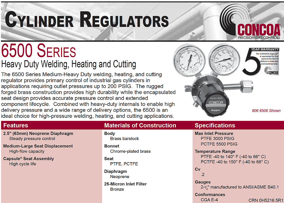 6500 Series Concoa Regulator