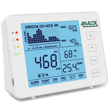 Load image into Gallery viewer, CO2 Indoor Air Quality Monitor - Analox Air Quality Guardian