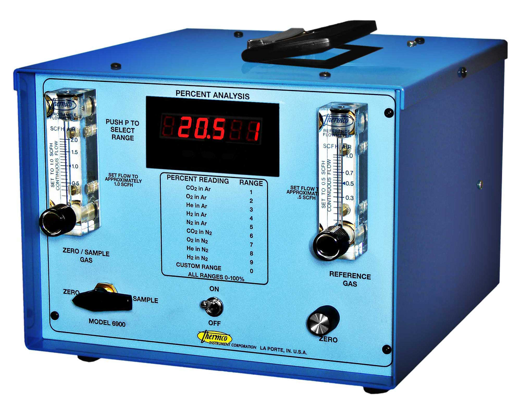 Thermco Gas Analyzer Model: 6900