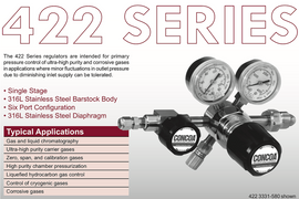 422 Series Concoa Regulator