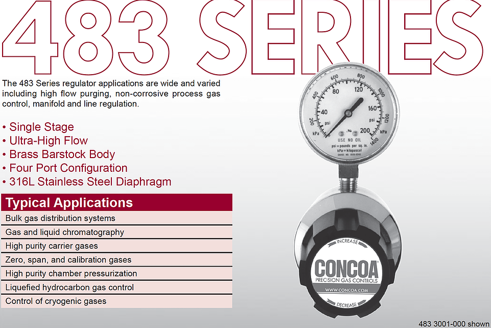 483 Series Concoa Regulator