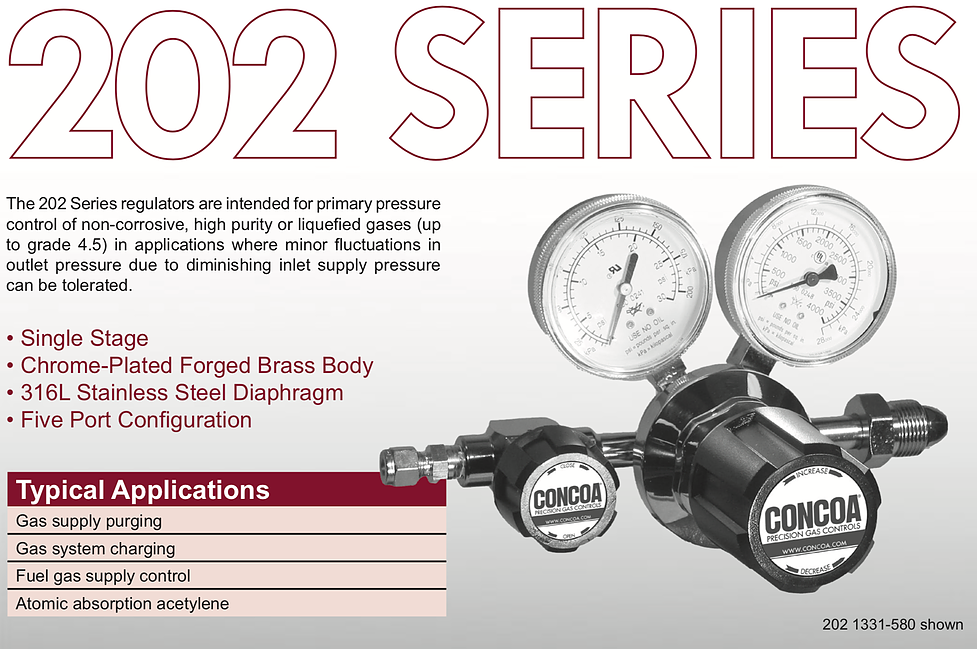 202 Series Concoa Regulator